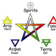 Mystic Pentagram